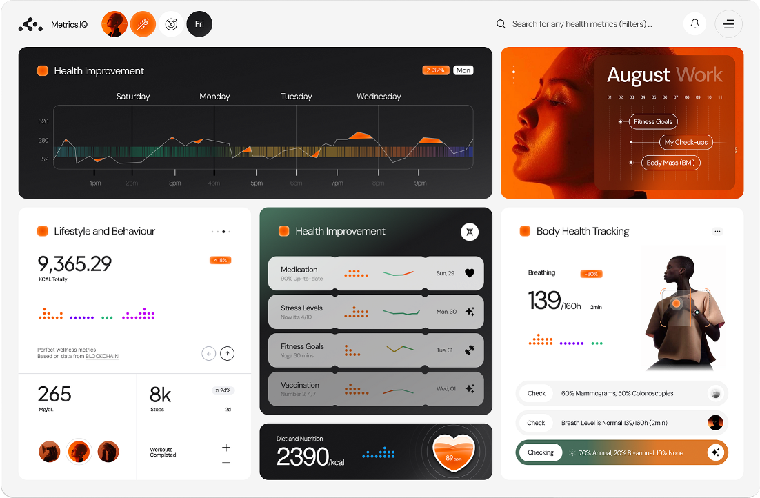 Autonomous Followups